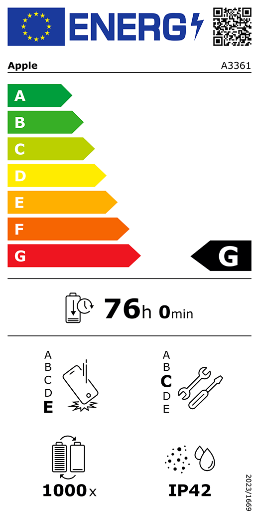 Cod QR și informații privind Eticheta energetică UE, model Apple A3361, clasa G, clase de eficiență energetică (cu o scară de la A la G), de la A (eficiență maximă) la G (eficiență minimă), anduranța bateriei pentru fiecare ciclu, 76 ore și 0 minute pe încărcare completă a bateriei, fiabilitate la căderi libere repetate clasa E, de la A (robustețe maximă) la E (robustețe minimă), potențial de reparare clasa C, de la A (potențial de reparare maxim) la E (potențial de reparare minim), anduranța bateriei în cicluri 1000, protecție împotriva pătrunderii prafului și a apei (IP) cu clasificare IP42, regulament 2023/1669