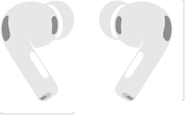 Σκίτσο των AirPods Pro 3, αριστερά και δεξιά ασύρματα ακουστικά, άκρα ακουστικών σιλικόνης, μικρόφωνα με ακύρωση θορύβου, ύψος σε ίντσες και χιλιοστά, πλάτος σε ίντσες και χιλιοστά