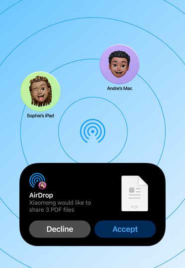 Die AirDrop Benutzeroberfläche zeigt eine Anfrage zum Teilen von drei PDF Dateien. Darunter befinden sich die Optionen Ablehnen und Annehmen.